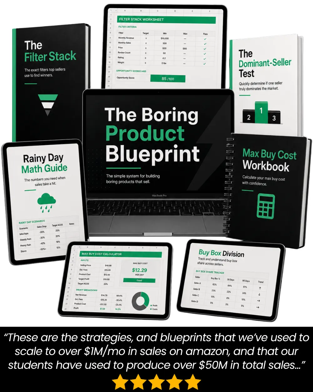 The Boring Product Blueprint